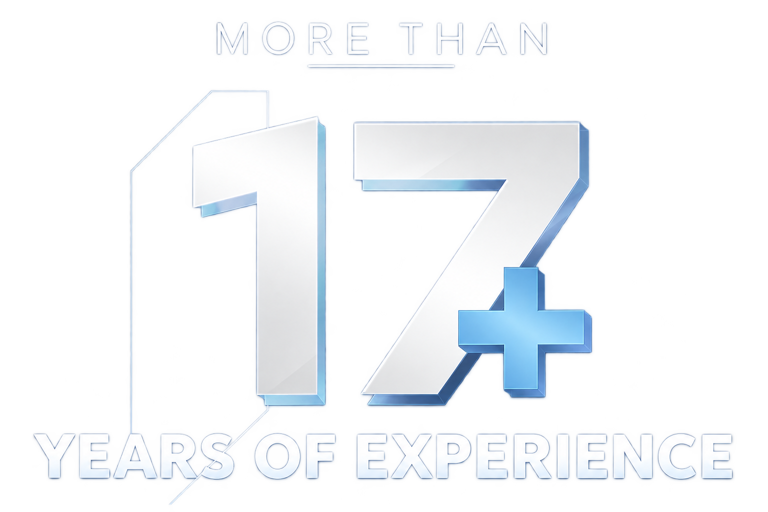 More than 17+ years of experience